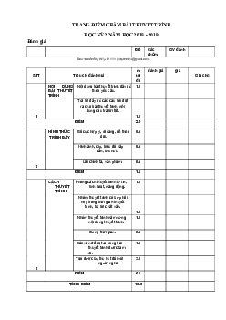 Bài tiểu luận : Giới thiệu về công ty Nestle