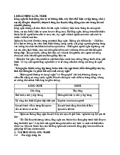 Khái niệm và vai trò của lắng nghe trong giao tiếp môn Giao tiếp kinh doanh | Học viện Ngân hàng