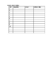 Bài tập lịch sử đảng/ Trường đại học Nguyễn Tất Thành