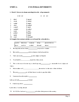 Bài tập Tiếng Anh 12 Unit 2: Cultural diversity (có đáp án)