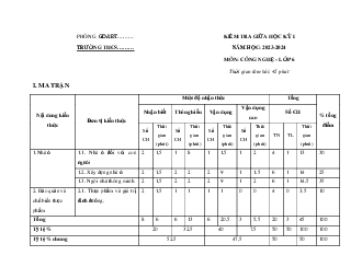 Đề thi giữa học kì 1 môn Công nghệ 6 năm 2023 - 2024 sách Cánh diều | Đề 4,5