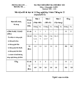 Đề thi học kì 1 môn Công nghệ lớp 3 năm 2023 - 2024 (Đề 1) | Kết nối tri thức