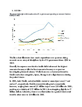 Task 1 - Analyzing U.S. Government Research Spending Trends | Trường Đại học Ngoại ngữ, Đại học Đà Nẵng