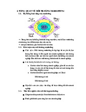 Tổng Quan và Phân Tích Mô Trường Marketing | Phân tích môi trường | Trường Đại học Khoa học Tự nhiên, Đại học Quốc gia Hà Nội