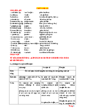 Tài liệu Tiếng Anh unit 8