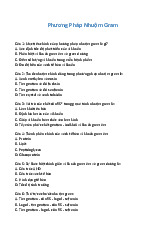 Thực Tập Nhuộm Gram và Kháng Acid | Trắc nghiệm Vi sinh