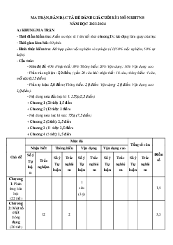 Đề thi học kì 1 môn Khoa học tự nhiên 8 năm 2023 - 2024 sách KNTT - Đề 3-4-5-6