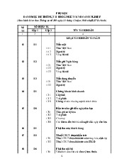 Đề cương môn nguyên lý thống kê - Trường Đại học lao động -  xã hội.