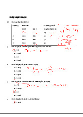 Bài tập thống kê ôn tập Chương 7 & 8 | Thống kê trong kinh tế và kinh doanh | Trường Đại học Kinh tế Quốc dân