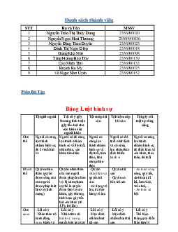 Bài tập luật hình sự | Pháp luật đại cương  | Đại học Khoa học Xã hội và Nhân văn, Đại học Quốc gia Thành phố HCM