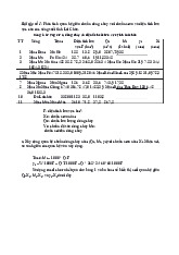 Bài Tập Phân Tích Quan Hệ Mưa và Dòng Chảy | Môn Địa lý thủy văn - Đại học Kinh Tế Quốc Dân