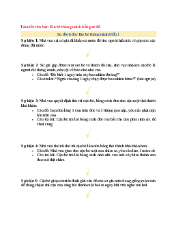 Văn mẫu lớp 6 Chân trời sáng tạo bài Tóm tắt văn bản Em bé thông minh bằng sơ đồ
