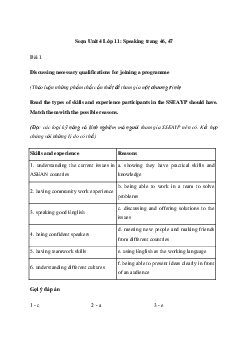 Giải Tiếng Anh 11 Unit 4: Speaking