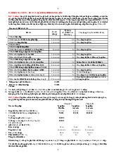 Đề cương môn Quản trị chiến lược - trường đại học kinh tế- tài chính thành phố Hồ chí minh