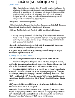 Mối quan hệ giữa lượng và chất