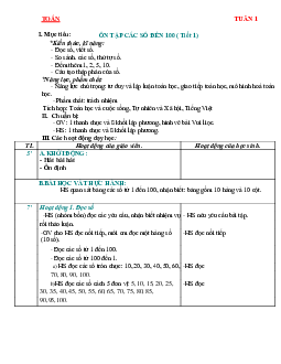 Giáo án Toán 2 tuần 1 sách Chân trời sáng tạo