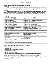 Đề cương chính sách kinh tế | Đại Học Nội Vụ Hà Nội