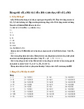 Bảng chữ số La Mã từ 1 đến 100: Cách đọc, viết số La Mã