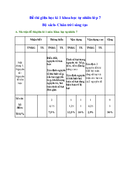 Đề thi giữa học kì 1 Khoa học tự nhiên lớp 7 năm học 2023 - 2024 | Đề 2 | Chân trời sáng tạo