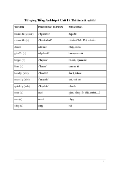Từ vựng Tiếng Anh lớp 4 Unit 19 | Global Success