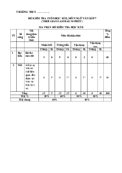 Đề thi học kì 2 Văn 7 Kết nối tri thức năm 2024 - Đề 4