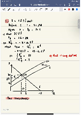 Microeconomics for final exam | Microeconomics | Trường Đại học Quốc tế, Đại học Quốc gia Thành phố Hồ Chí Minh