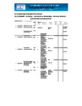 Thời Khóa Biểu Sinh Viên 50.11 Học Kỳ 01 Năm 2024