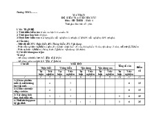 Đề thi học kỳ 1 môn Hoạt động trải nghiệm lớp 6 năm học 2024 - 2025 - Đề số 1 | Bộ sách Chân trời sáng tạo