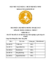 Báo cáo Kiểm tra 1 về mô hình 5 lực lượng cạnh tranh môn Hệ thống thông tin quản lý | Học viện Ngân hàng