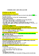 Ngân hàng câu hỏi trắc nghiệm về communication: Chức năng giao tiếp  | môn Tiếng anh | trường Đại học Huế