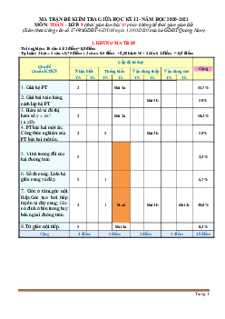 Ma trận kiểm tra giữa học kỳ II năm 2020-2021 môn toán 9 Công văn số 1749/ SGDDT-  GDTrH