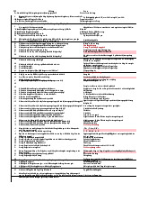 Đáp án ôn tập cho kỳ thi  môn Kinh tế vi mô 1 | Học viện Tài chính