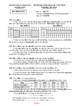 Đề thi học sinh giỏi lớp 9 năm 2017-2018 môn địa lí Sở GD Quảng Nam (có lời giải)
