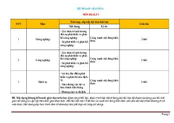 Kế hoạch giáo dục môn địa lí 9