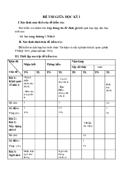 Giải Đề thi giữa học kì 1 môn Công nghệ 6 năm 2023 - 2024 sách Kết nối tri thức với cuộc sống | Đề 5