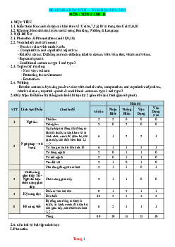 Đề cương ôn tập Tiếng Anh 10 Global Success học kỳ 2