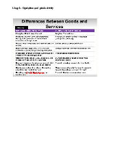 Operations Management Insights môn Principle of Management | Trường Đại học Quốc tế, Đại học Quốc gia Thành phố Hồ Chí Minh