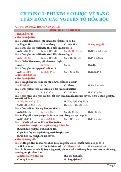 Trắc nghiệm chương 3 hóa học 9 (có đáp án)