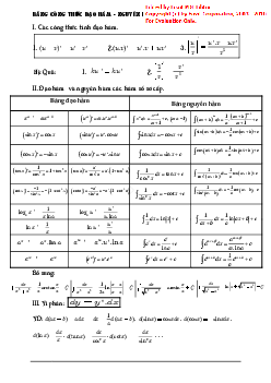 Bảng công thức Tích phân - Đạo hàm - Mũ - Logarit
