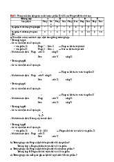 Tác động giá cả  Kinh tế quốc tế | Trường Đại học Kinh tế – Luật, Đại học Quốc gia Thành phố Hồ Chí Minh