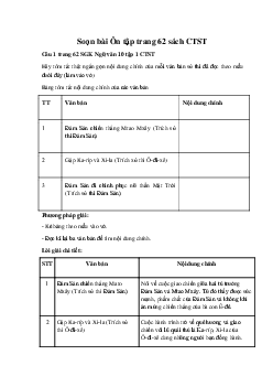 Soạn bài Ôn tập Ngữ Văn 10 trang 62 sách Chân Trời Sáng Tạo