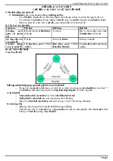 Lý thuyết trọng tâm ôn thi Vật lý 12 THPTQG 2025