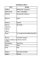 Vocab anh 11 unit 1 Global English