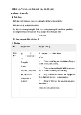 50 Bài Tập Thì Hiện Tại Đơn Cực Hay (Có Lời Giải) Phần 1 | Môn Ngữ pháp căn bản 1 - Đại học Cần Thơ
