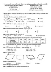 Đề cuối học kì 1 Toán 8 năm 2024 – 2025 trường THCS Trường Chinh – TP HCM