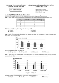 Đề giữa học kì 2 Toán 7 năm 2022 – 2023 trường THCS Nghĩa Tân – Hà Nội