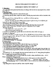 Chuyên đề VSV - Tài liệu nghiên cứu về vi sinh vật trong sinh học