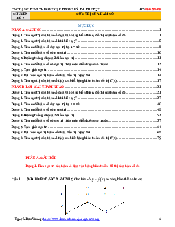 Các dạng toán cực trị của hàm số thường gặp trong kỳ thi THPTQG