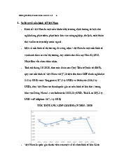 Lý thuyết sơ lược về nền kinh tế Việt Nam | Môn kinh tế tài chính