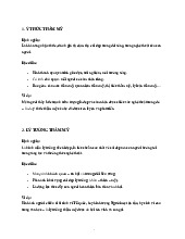 Myhocdaicuong - Khái niệm và Ví dụ về Ý Thức Thẩm Mỹ | Đại học Văn Lang
